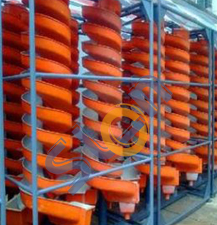 CANAL ESPIRAL CANAL ESPIRAL